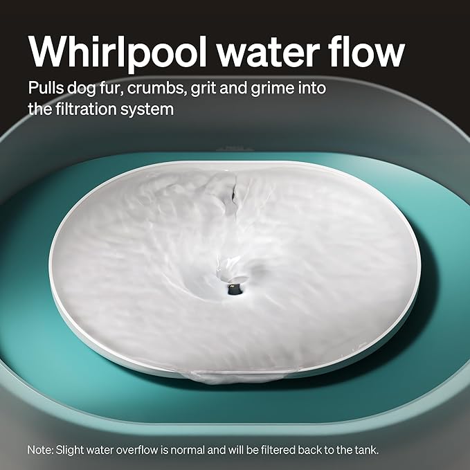 Bundle of PETLIBRO Dog Water Fountain, 2.1Gal/270oz Capsule Dog Fountain for Medium to Large Dogs, Anti-Splash, Ultra-Quiet + PETLIBRO Replacement Filters 8 Count Pack