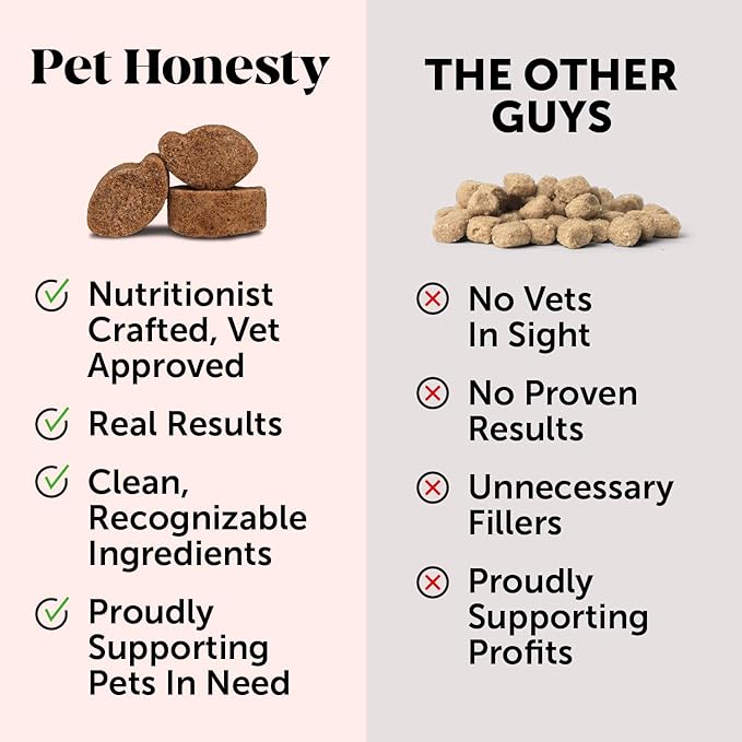 Pet Honesty Hip & Joint Turmeric Health - Joint Supplement for Dogs, Omega-3 Fish Oil, Turmeric Support Joint Health, Ease Stiffness - Advanced Pet Joint Support and Mobility - 90 Ct (Pumpkin)
