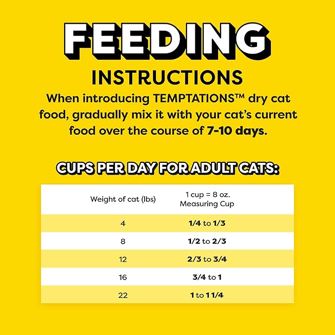 GYCO Seafood Medley Flavor Dry Cat Food, 3.15 Lb Bag - Made with Protein That Helps Support Strong and Healthy Muscles.