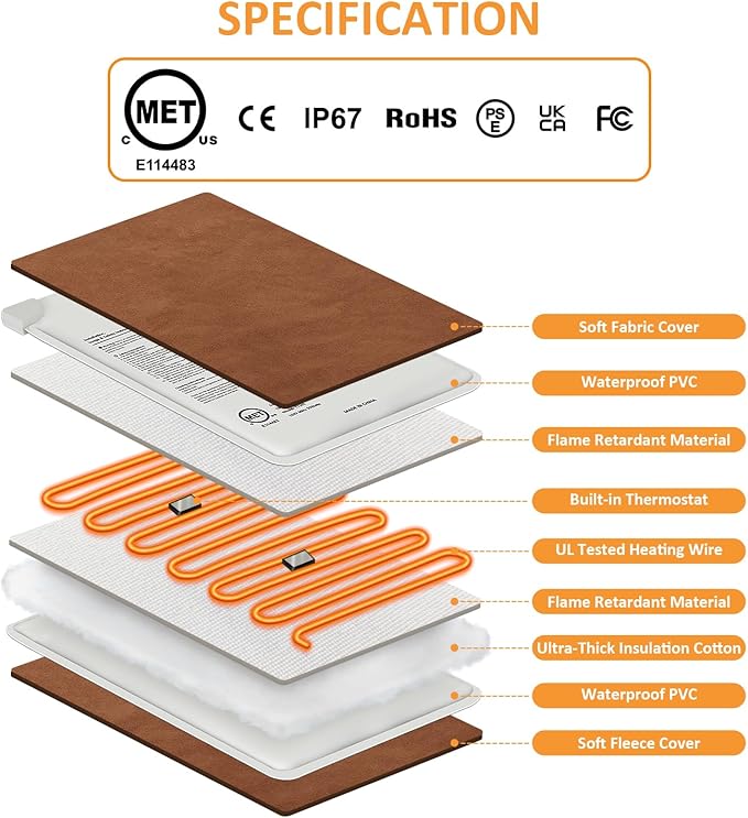 Pet Heating Pad, Electric Heated Pad for Dog Cat, Warm Mat Waterproof Dogs Cats Beds with Constant Temperature,Chew Resistant Cord, Comfortable Heater Heater Blanket Puppy and Kitten (M:20'' x 16'')