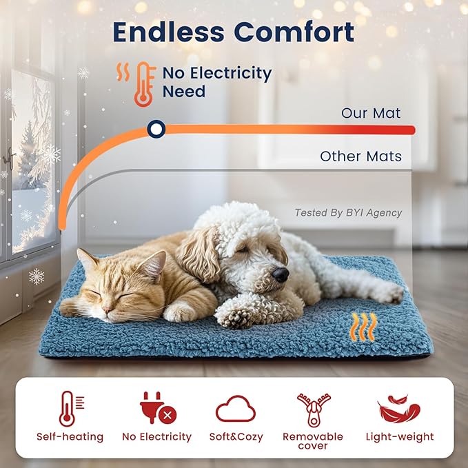 Miguel Self Heating Dog Bed 36 x 24 inch Self Warming Dog Mat Extra Warm Thermal Crate Pad with Removable Washable Sherpa Cover Non-Slip Bottom Indoor Outdoor for Small Medium Pet (Blue,L)