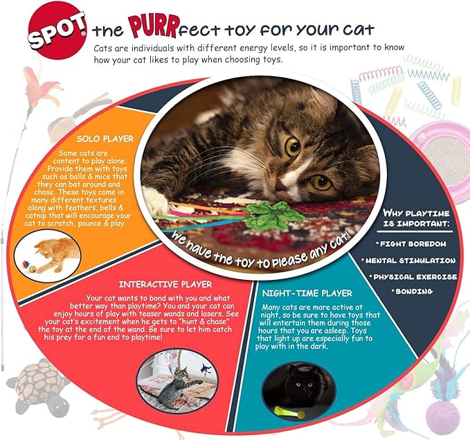 SPOT Twin Plush Mice Cat Toy- Rattle and Catnip Toy for Indoor Cats and Kittens - Classic Toy for Batting and Chasing Around - Fun Entertainment for Hours - 4.5in, 2pcs