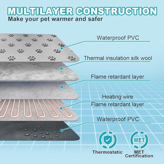 Extra Large Dog Heating Pad, 47x30 in, Grey, Heat Mat for Dog, Waterproof Heated Dog Bed, Whelping Heat Pad, Dog Beds for Indoor Dogs