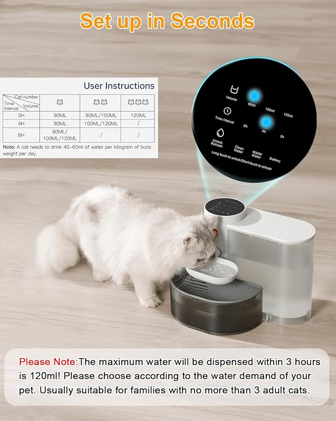 GJEASE Smart Pet Water Fountain No Filter, Wireless Cat Water Fountain Cordless,Battery Operated Filterless Cat Water Fountain
