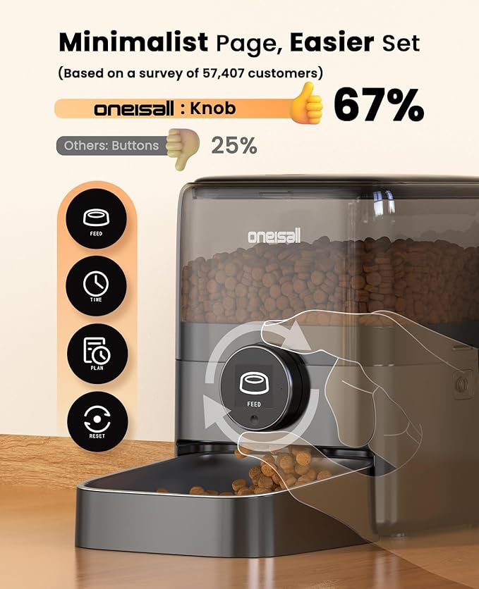 oneisall Automatic Cat Feeder, Timed Cat Feeder with Stable Structure, Dry Food Dispenser with Backup Power, Programmable, 1-6 Meals Per Day Pet Food Dispenser with Desiccant Bag