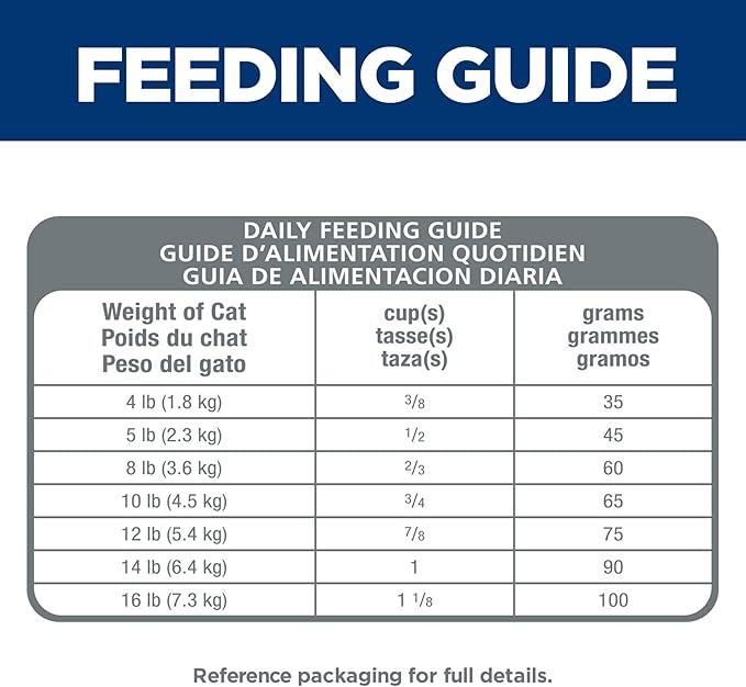 Hill's Science Diet Adult Hairball Control Chicken Recipe Dry Cat Food, 15.5 lbs.