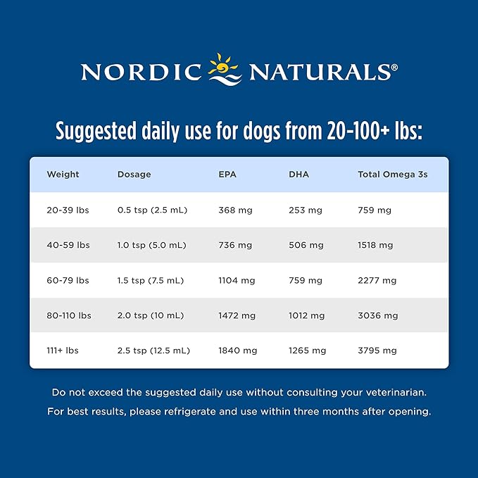 Nordic Naturals Omega-3 Pet, Unflavored - 16 oz - 1518 mg Omega-3 Per Teaspoon - Fish Oil for Large to Very Large Dogs with EPA & DHA - Promotes Heart, Skin, Coat, Joint, & Immune Health