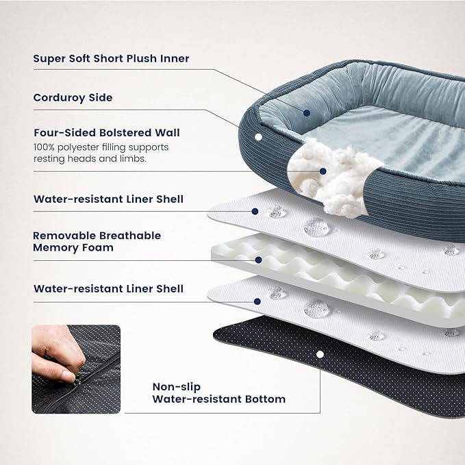 Miguel Orthopedic Dog Bed Medium Size Dog, Memory Foam Pet Bed Washable Removable Cover, Calming Puppy Bed with Sides, Dog Couch Comfort Sofa, Egg Foam Support, Non-Slip Bottom, Blue 30 inches