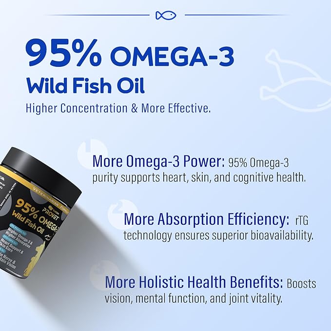 95% Omega 3 Fish Oil for Dogs & Cats, Vet-Formulated with RTG Processed Salmon Oil, Maximum EPA & DHA, Supports Heart, Skin, Coat, Joint,Heart & Immune Health, 100 Soft Gels