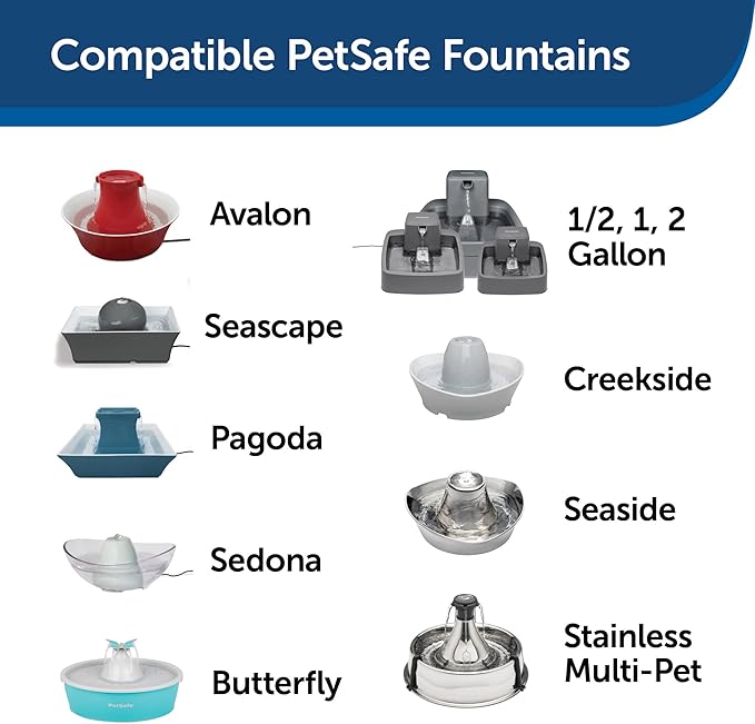 PetSafe Drinkwell Replacement Foam Filters - Compatible with PetSafe Ceramic and Stainless Steel Pet Fountains for Water Dispensers, 2 Pack (PAC00-13711)