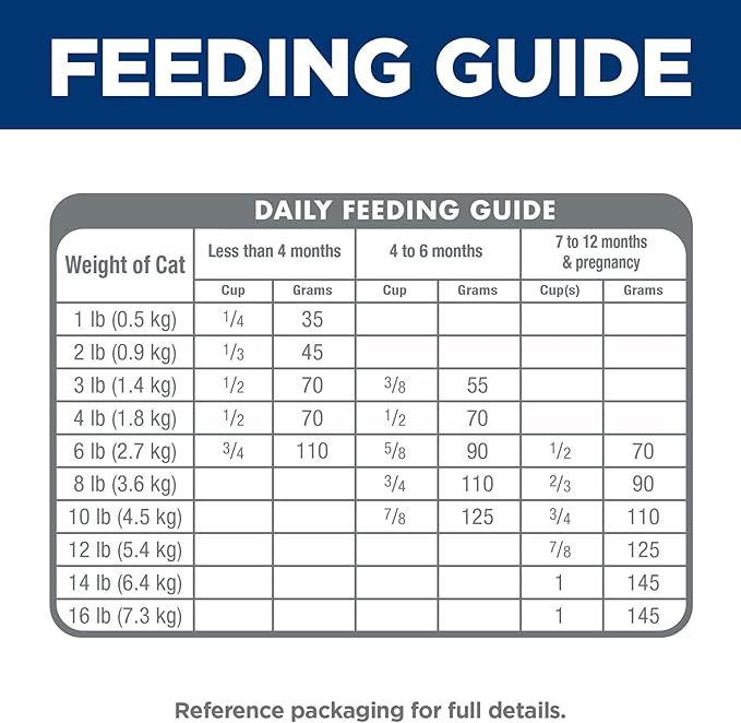 Hill's Science Diet Kitten, Kitten Premium Nutrition, Dry Cat Food, Ocean Fish & Brown Rice, 3.5 lb Bag