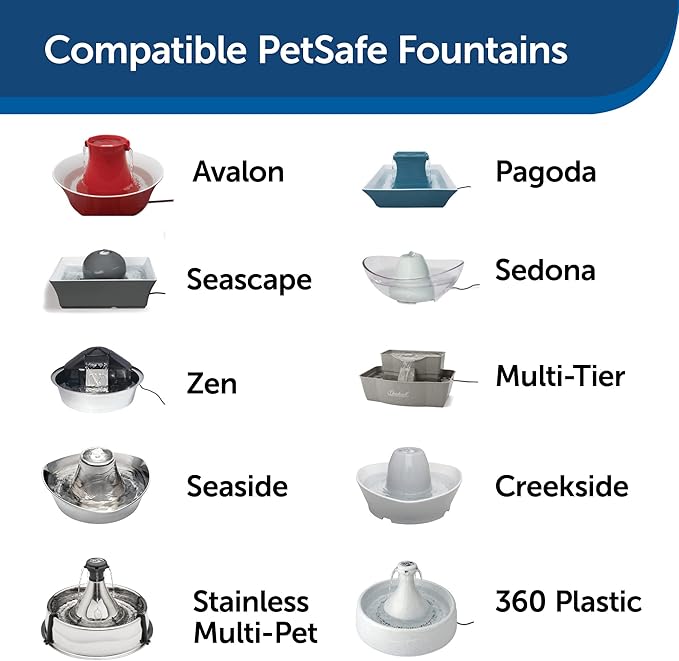 PetSafe Replacement Pump, Submersible, Quiet Operation, Compatible with Drinkwell Ceramic, Stainless Steel, 360 Pet Water Fountains (PAC00-13206)