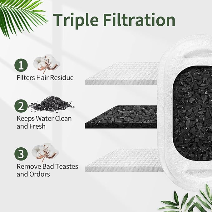 16 Pcs-8 Pack Cat Fountain Filters with 8 Sponges, Pet Replacement Filters for Stainless Steel 108oz/3L, 67oz/2L Pet Fountain