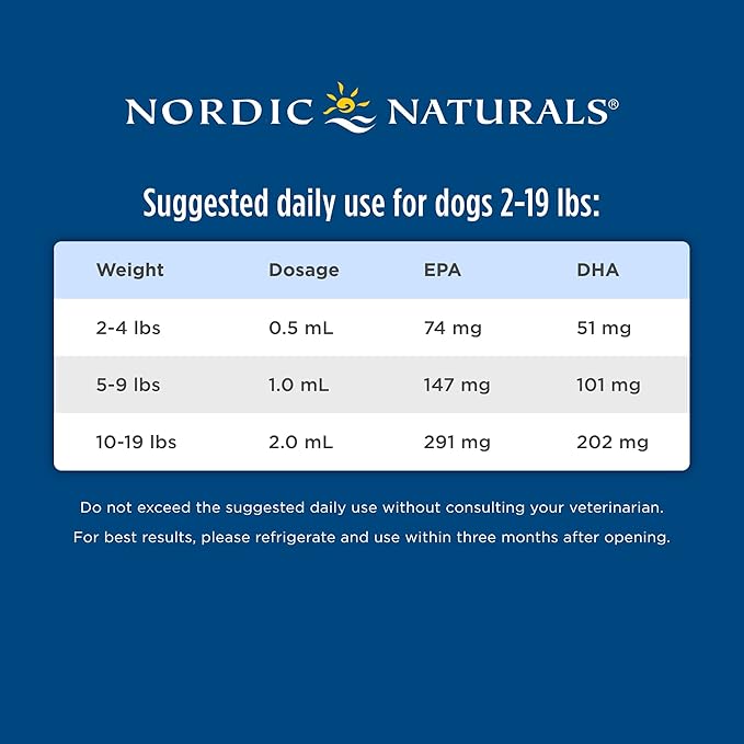 Nordic Naturals Omega-3 Pet, Unflavored - 2 oz - 304 mg Omega-3 Per One mL - Fish Oil for Small Dogs & Cats with EPA & DHA - Promotes Heart, Skin, Coat, Joint, & Immune Health
