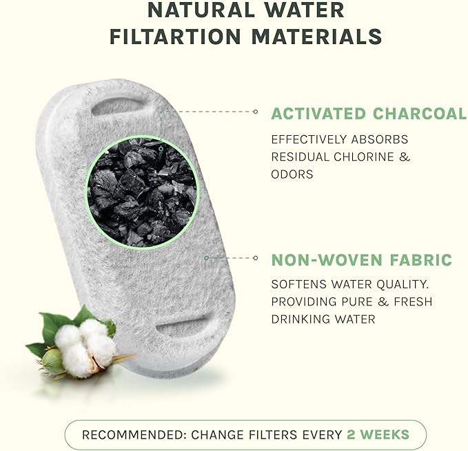 Cat Water Fountain – Eco-Friendly Zen Cat Fountain with Feng Shui Design, Bioplastic Wheat-Based Material, Splash-Free, Easy to Clean, Premium Filtration, Water Fountains for Cats Indoor