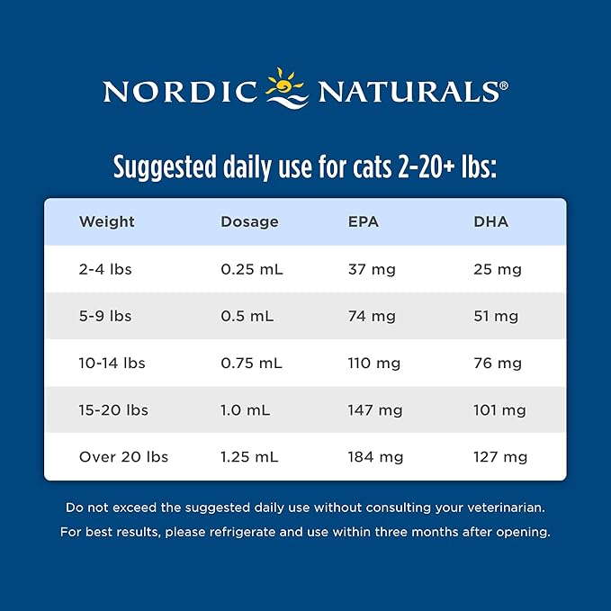 Nordic Naturals Omega-3 Pet, Unflavored - 2 oz - 304 mg Omega-3 Per One mL - Fish Oil for Small Dogs & Cats with EPA & DHA - Promotes Heart, Skin, Coat, Joint, & Immune Health