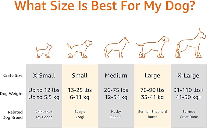 Amazon Basics Cat and Dog Bed and Crate Pad, Machine Washable, Indoor, 40 x 27 x 3.5 inches, Gray