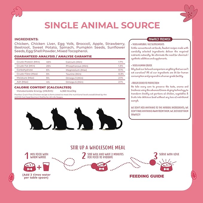Nature's Kitchen Freeze Dried Cat Food - 100% Real Chicken | Grain Free, Provides High Protein | Healthy Cat Food - Provides Complete, Balanced Meal (8.82oz)