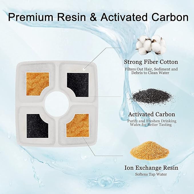 Pack Cat Water Fountain Filters, Cirfifth Cat Fountain Filter Replacement, for Square Cat Water Fountain Inside (4 Pack)
