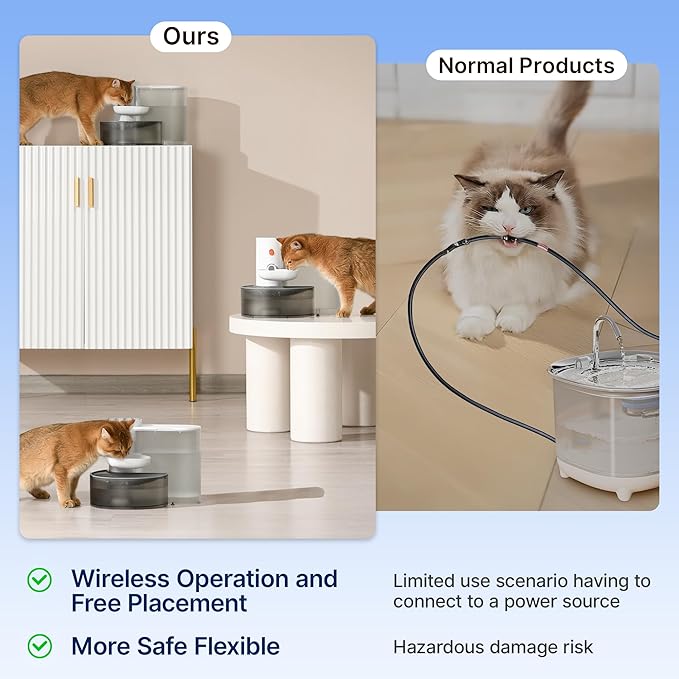 Potaroma Smart Wireless Pet Water Fountain, No Filter, 3.5L Large Capacity, Rechargeable Automatic Water Dispenser for Cats and Small Dogs, Wastewater Separation Always Fresh Water