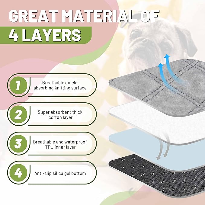 PatiencET Washable Pee Pads for Dogs, 18'' x 24" Reusable Puppy Pads with Super Absorbent, 4 Pack Puppy Potty Pads with Waterproof Bottom for Pet Training, Housebreaking and Incontinence