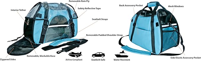 Furhaven Multipurpose Tote Bag Pet Carrier w/ Weather Guard - Robin Blue, Small