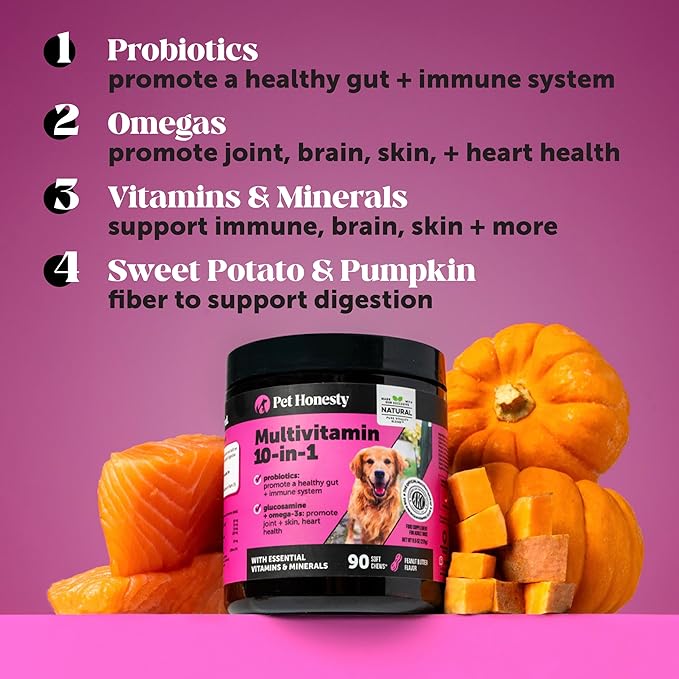 Pet Honesty Dog Multivitamin - 10 in 1 Dog Vitamins for Health & Heart - Fish Oil for Dogs, Glucosamine, Probiotics, Omega Fish Oil - Dog Vitamins and Supplements for Skin and Coat (Chicken 180 ct)