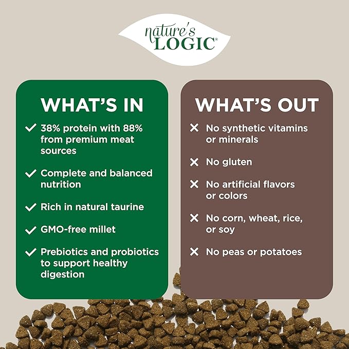 Nature's Logic Feline Turkey Meal Feast, 15.4lbs