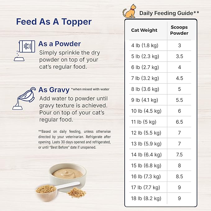Sustain Feline Recovery Food for Cats 400 g