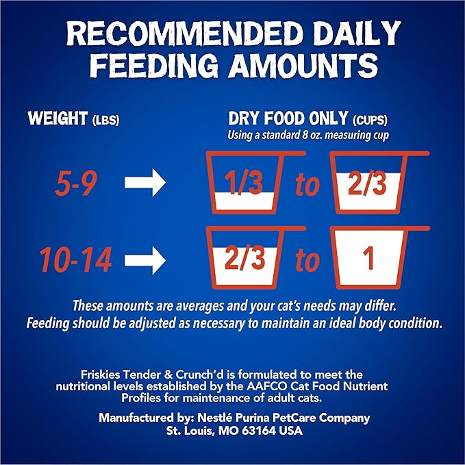 Purina Friskies Tender and Crunch'd With Flavors of Chicken, Beef, Carrots and Green Beans - (Pack of 4) 3.15 lb. Bags