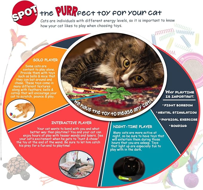 SPOT Flat Mouse Frankie with Catnip - Cat Toy, Fuzzy Mice with Catnip and Crinkle Sound, Perfect Size for Pouncing on, Chasing, Hunting - 5.5in Plush Toys, Assorted Colors