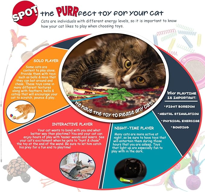 SPOT Big Mouse Bertha with Catnip - Lifelike Cat Toy, Fuzzy Mice with Catnip and Crinkle Sound, Large Size for Cuddling, Chasing, Playing - 7in Plush Toys, Assorted Colors
