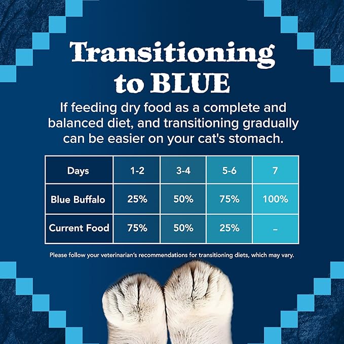 Blue Buffalo Wilderness Weight Control High-Protein, Grain-Free Natural Chicken Dry Food for Adult Cats, 11 lbs.