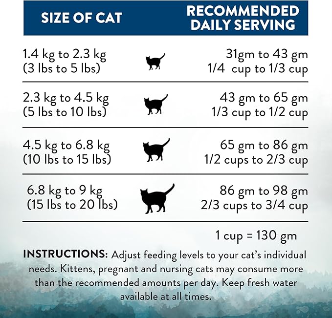 Addiction Wild Islands Pacific Catch – Premium King Salmon, Mackerel & Hoki Recipe – 45% Ultra-High Protein, Whole Prey, Grain-Free Dry Cat Food for All Life Stages – 4lbs