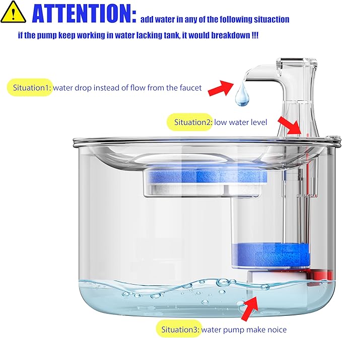 Cat Water Fountain, Stainless Steel Inside Ultra-Quiet Pump, 2L/67oz Automatic Dog Dispenser Water Bowl, Multiple Pets Water Fountain