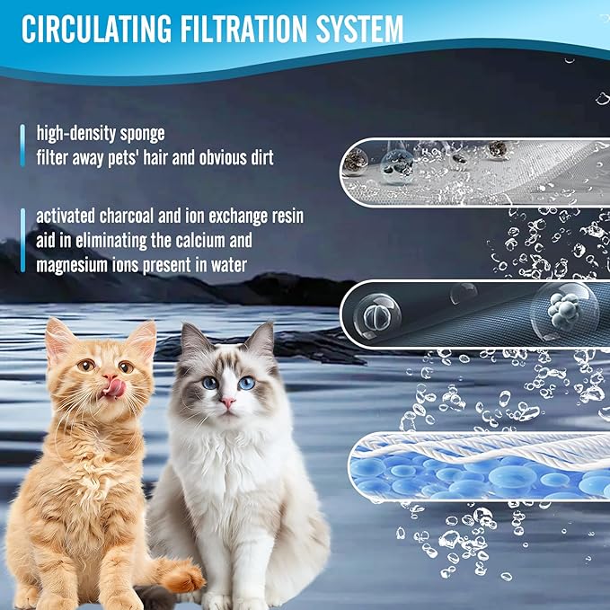 Cat Water Fountain Filters, Pack Cat Fountain Replacement Filters for Stainless Steel 108oz/3.2L Adjustable Water Flow Pet Water Fountain, Dog Water Fountain (6 Pack)