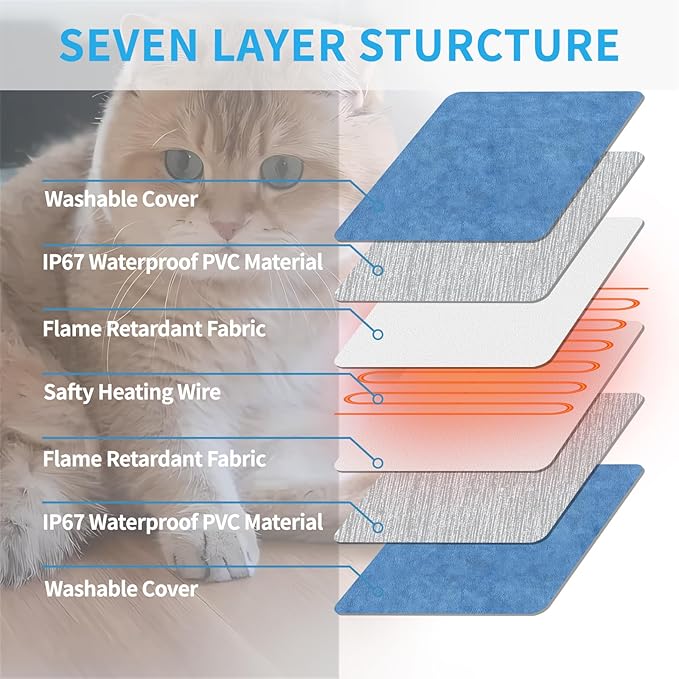 Pet Heating Pad for Dogs, Indoor Outdoor Waterproof Electric Heated Pad Mat for Cats with Chew Resistant Cord,5 Timer and 6 Level Temperature Pet Bed Warmer-15.7x27.5