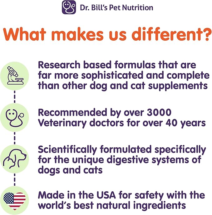 Dr. Bill’s Canine Optimum Skin & Coat (680g) – Fish Oil Omega-3 Fatty Acids Dog Supplement with Biotin, Type I & III Marine Collagen, Hyaluronic Acid & Folic Acid