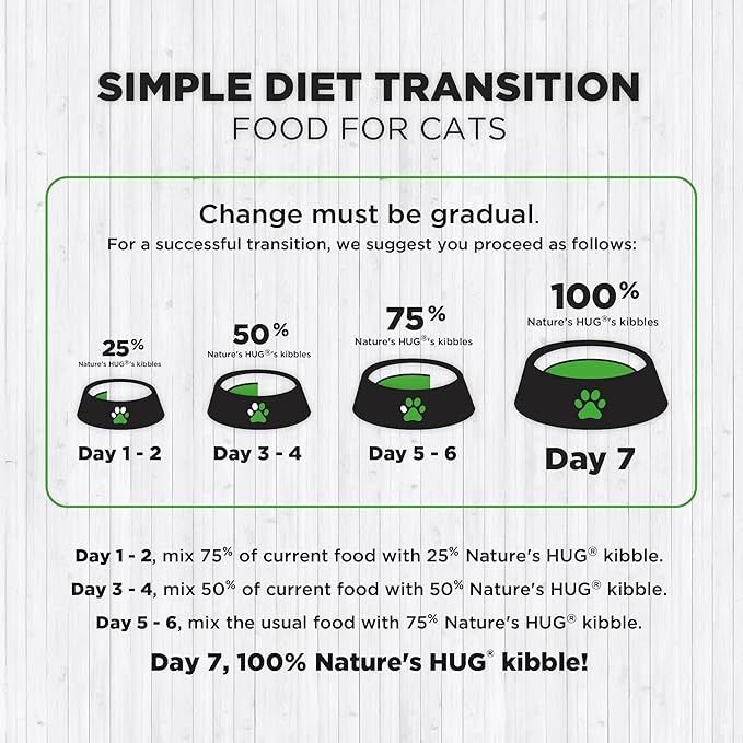 Nature's HUG Dry Cat Food, for Senior-All Breeds, 4 lb. Bag, Just Like Chicken Recipe, Grain Free & Hypoallergenic, Supports Microbiome Health, Sustainable Complete Protein & Balanced Nutrition