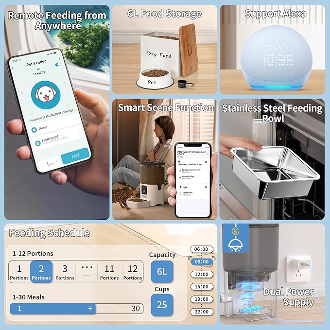 Smart Automatic Cat Feeders: WiFi Pet Feeder with APP Control for Remote Feeding, Detachable for Easy Clean, Automatic Cat Food Dispenser with Alexa,1-30 Meals Per Day for Dog (6L/25Cup)