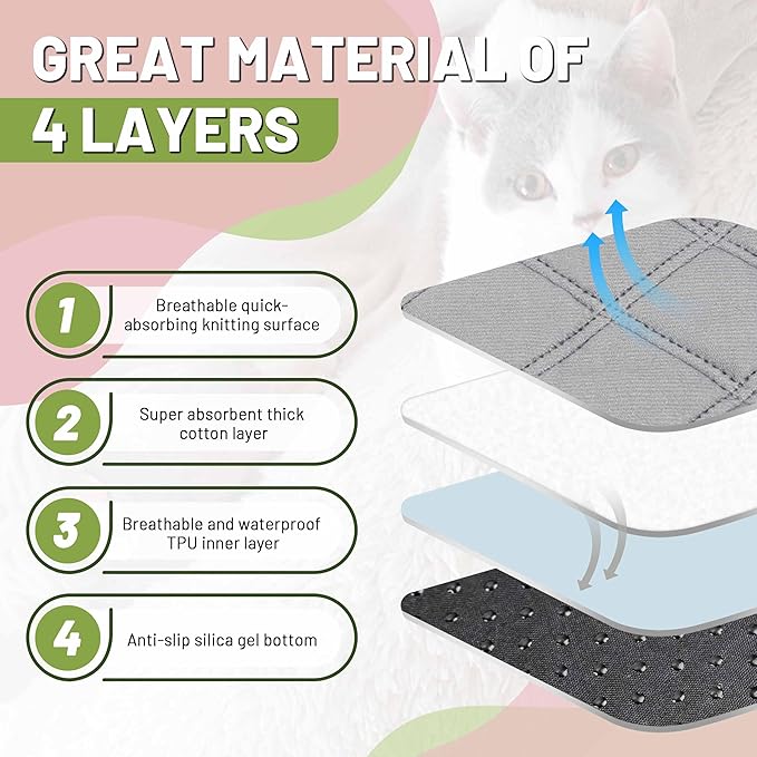 PatiencET Washable Pee Pads for Dogs, 24'' x 36" Reusable Puppy Pads with Super Absorbent, 2 Pack Puppy Potty Pads with Waterproof Bottom for Pet Training, Housebreaking and Incontinence