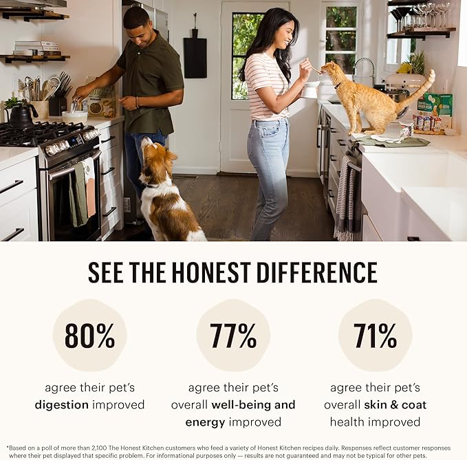The Honest Kitchen Whole Food Clusters Grain Free Turkey & Chicken Dry Cat Food, 1 lb Trial Pouch
