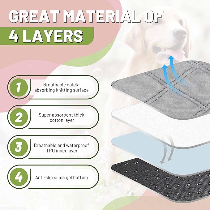PatiencET Washable Pee Pads for Dogs, 48'' x 65" Reusable Puppy Pads with Super Absorbent for Pet Training, Housebreaking and Incontinence, Puppy Potty Pads with Waterproof Bottom