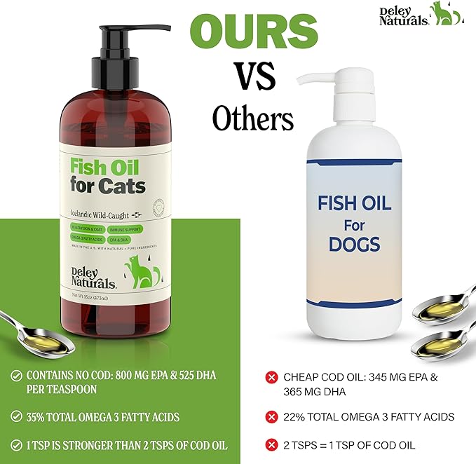 Deley Naturals Wild Caught Fish Oil for Cats with Omega 3 6 9 - Cat Fish Oil with Highest EPA & DHA Potency - Omega 3 for Cats to Reduce Shedding & Support Skin, Coat, Joints, Heart & Immune System