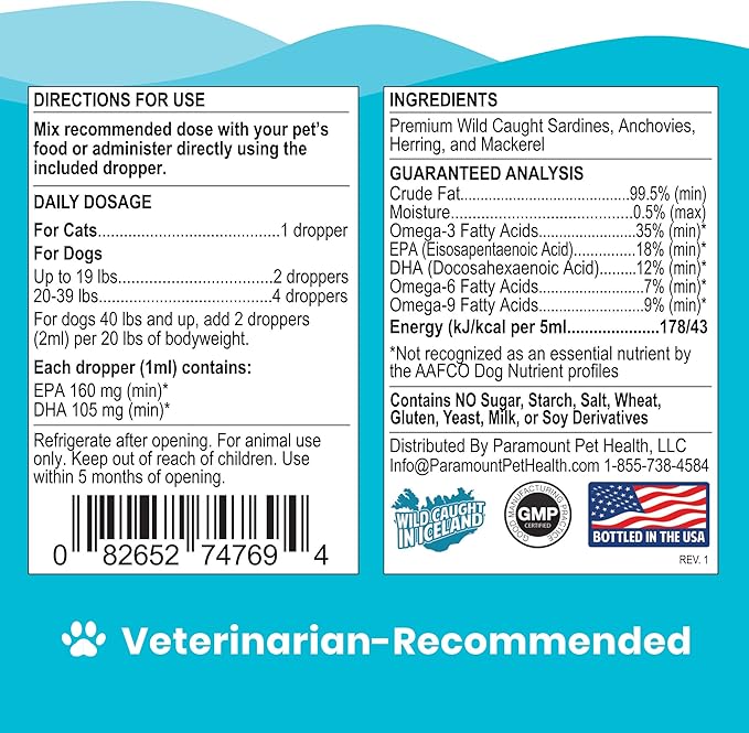Omega 3 Fish Oil for Cats and Small Dogs | Premium Quality Omega 3 Supplement for Pets (2 Ounce)