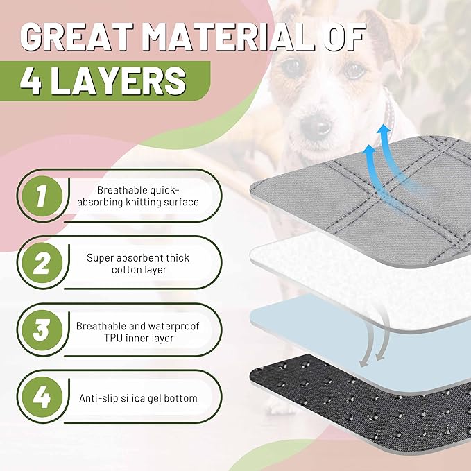 PatiencET Washable Pee Pads for Dogs, 36'' x 41" Reusable Puppy Pads with Super Absorbent, 2 Pack Large Potty Buddy with Waterproof Bottom for Pet Training, Housebreaking and Incontinence