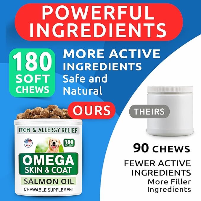 BARK&SPARK Omega 3 for Dogs - 150 Fish Oil Treats for Dogs - Skin and Coat Supplement - EPA & DHA Fatty Acids - Canine Salmon Oil - Anchovy