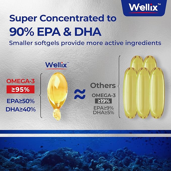 Pure Omega 3 Fish Oil for Dogs & Cats, Skin and Coat Supplement for Shedding, Promotes Heart, Skin, Coat, Joint, & Immune Health, Over 95% Omega 3, Rich in EPA + DHA, 60 Softgels