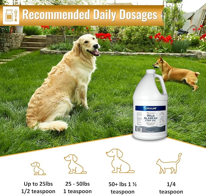 Life Line Pet Nutrition Wild Alaskan Fish Oil Omega-3 Supplement for Skin & Coat – Supports Brain, Eye & Heart Health in Dogs & Cats, 128oz