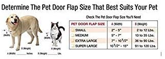 Ideal Pet Products Aluminum Pet Patio Door, Adjustable Height 77-5/8" to 80-3/8", 10-1/2" x 15" Flap Size, White